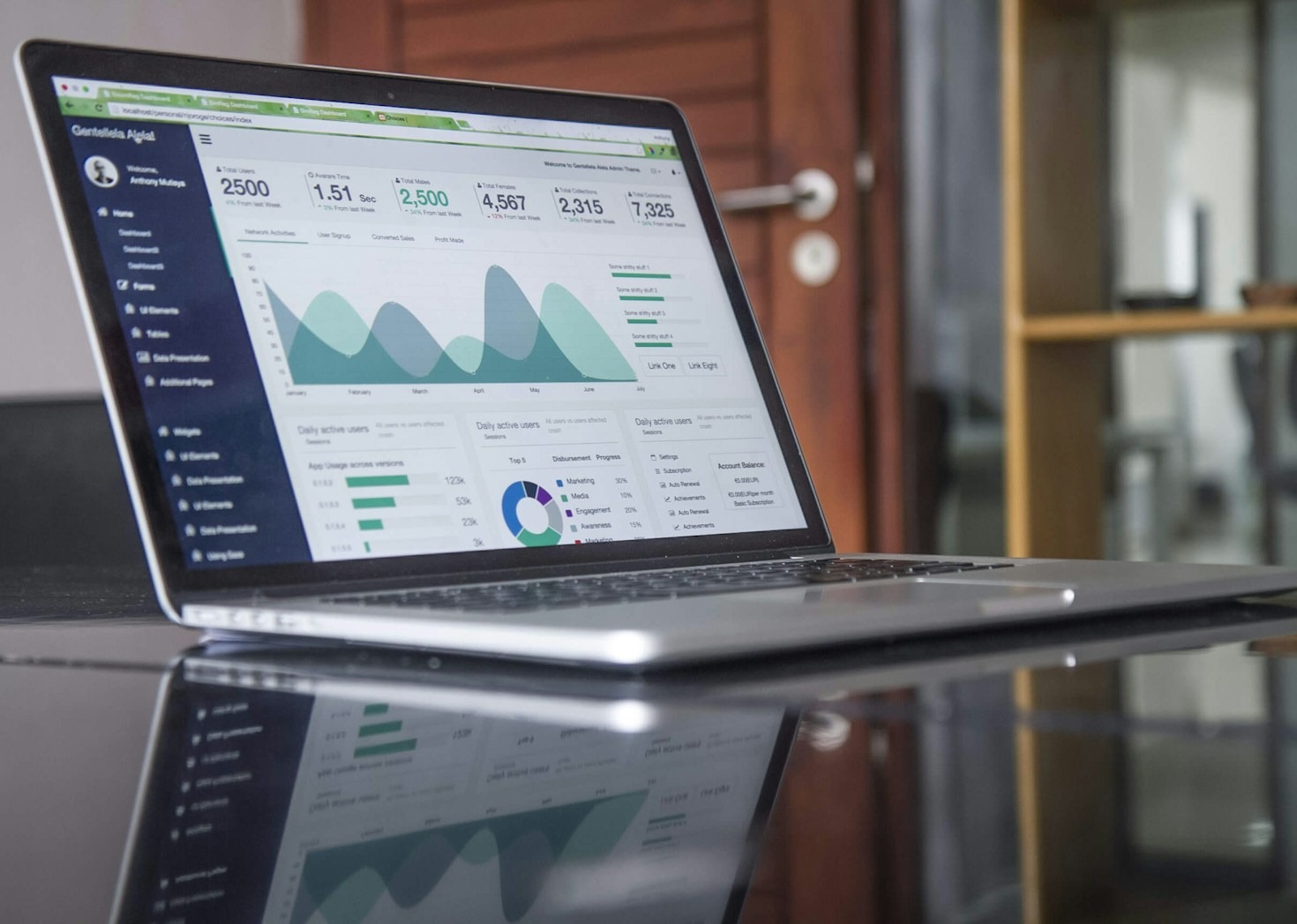 Maximize Sales with Osmibe’s Innovative Features